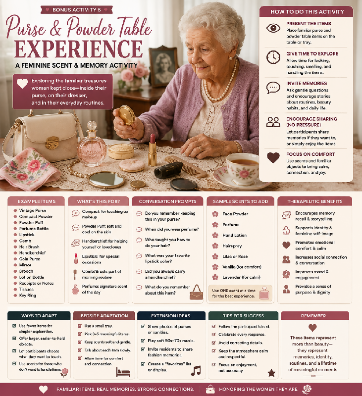 🌸💗✨ FAMILIAR THINGS Familiar Feminine Scents for Women’s Groups, Memory Care, Women’s Club Conversations & Bedside Work