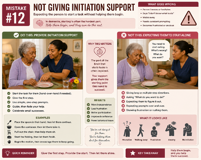 Fix the Room, Not the Behavior: The Dementia Home Reset System