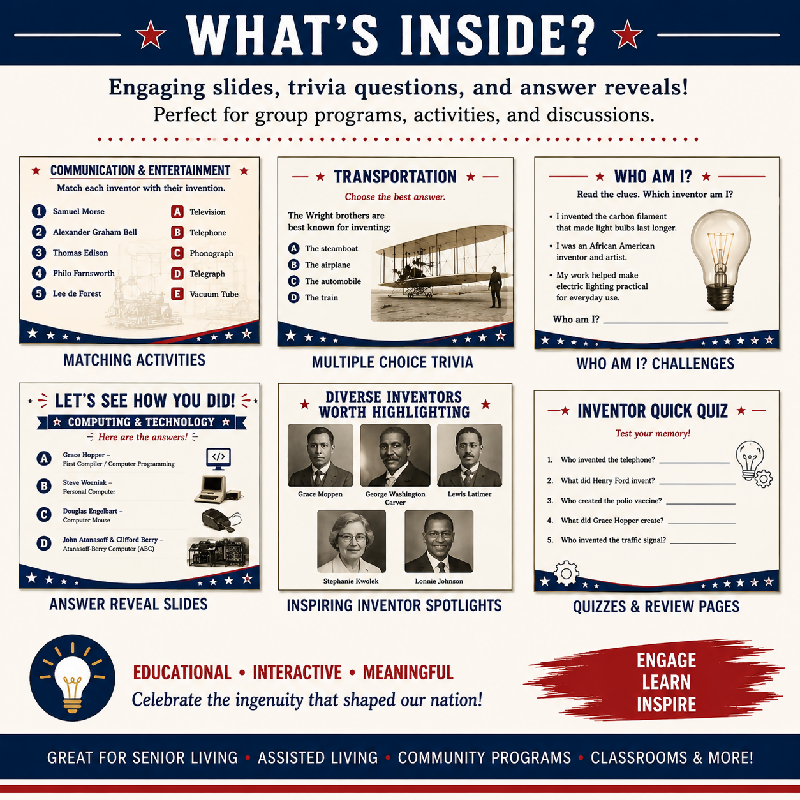 America's Innovators Interactive Presentation