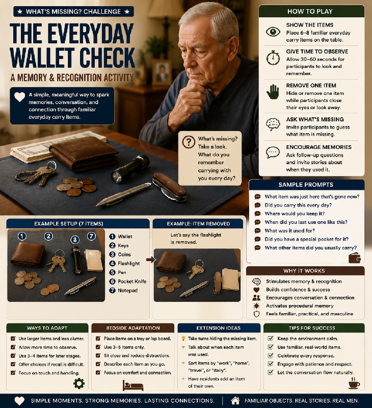 Familiar Masculine Everyday Carry & Pocket Treasures | Tactile Memory Care Activity Program for Men's Groups