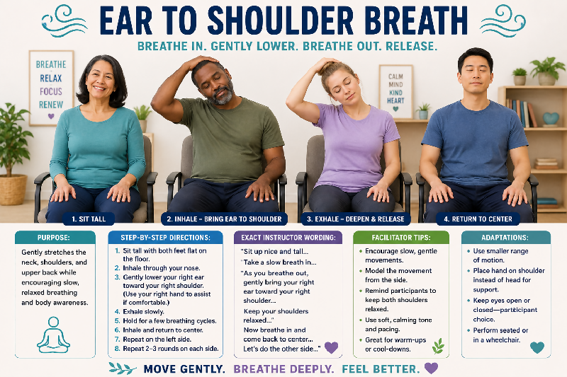100 Fully Guided Breathwork Activities for Relaxation, Focus, Sensory Regulation & Group Engagement