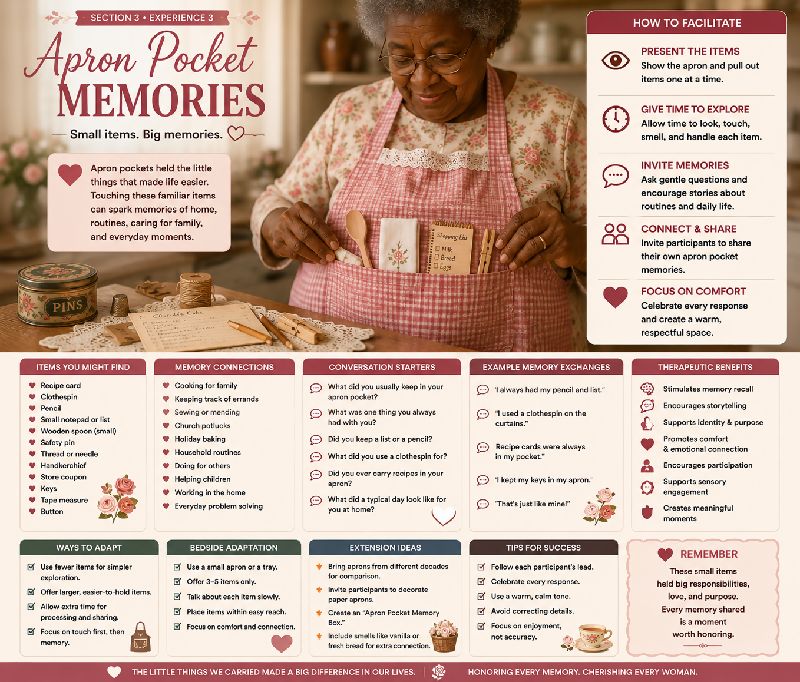 Familiar Things: Familiar Feminine Everyday Carry & Pocket Treasures for Women's Groups, Memory Care, Women's Club Conversations & Bedside Work