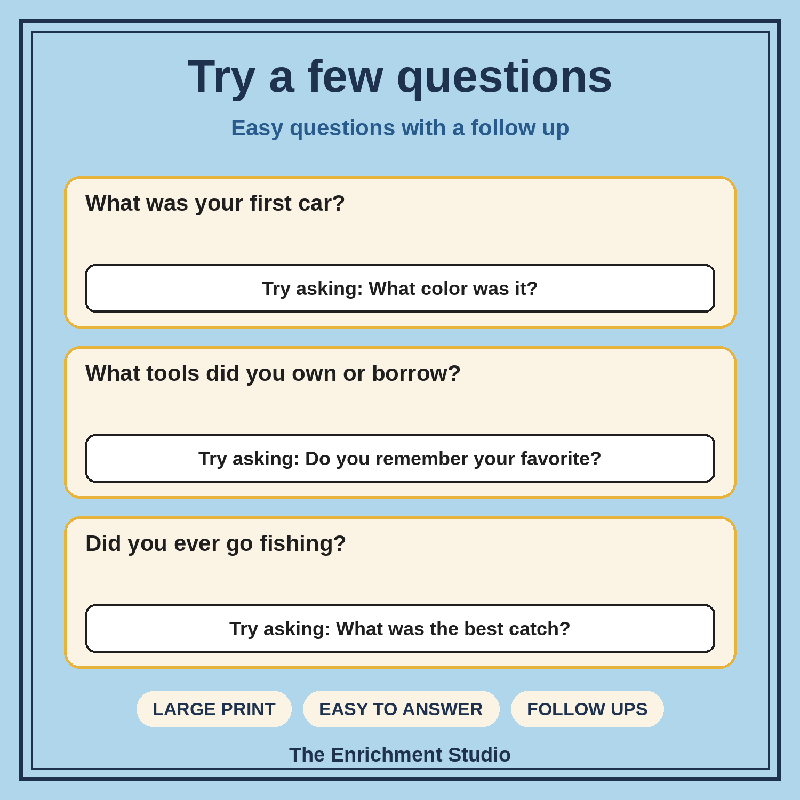 Remember When Men's Edition: Large Print Conversation Cards for Senior Living and Memory Care