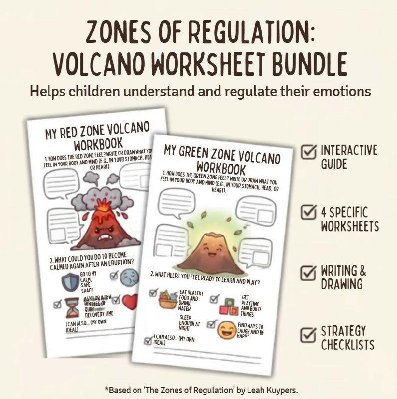 Zones of Regulation Volcano Worksheets Bundle | Emotional Regulation Activities