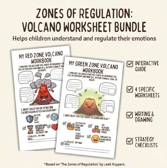 Zones of Regulation Volcano Worksheets Bundle | Emotional Regulation Activities