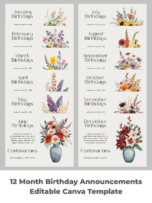 Floral Birthday Announcements Sign Templates