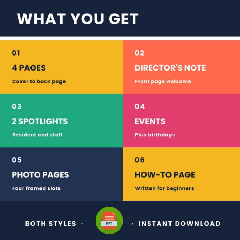 Newsletter Template | Editable Monthly PowerPoint Newsletter | 2 Styles 4 Pages Each | Publisher Alternative