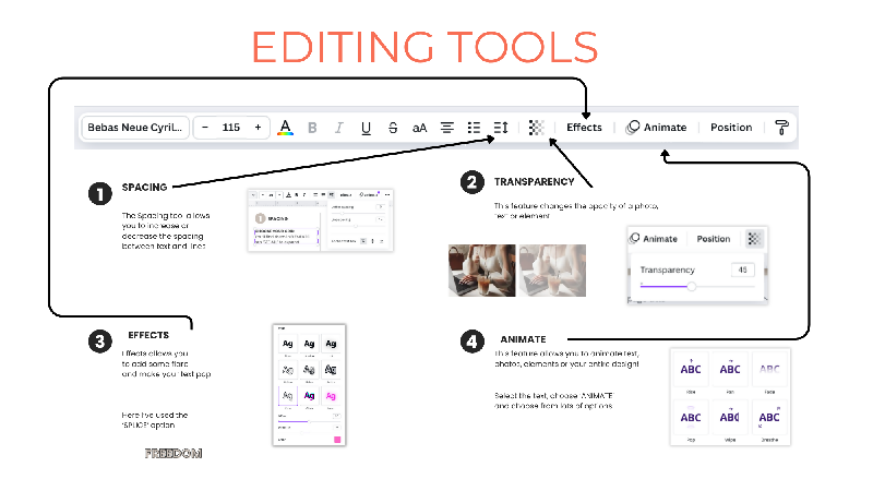 Canva for Activity Professionals - Free Course - Good Bye Publisher, HOW TO USE CANVA for Free