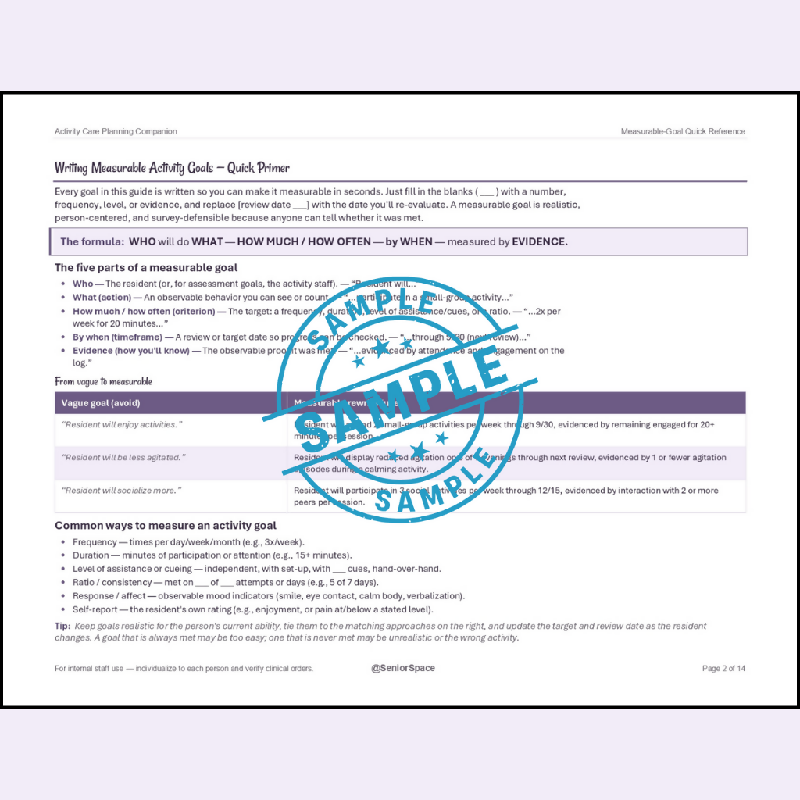 Document preview of a guide page titled "Writing Measurable Activity Goals - Quick Primer." It features a highlighted formula box breaking down the parts of a goal, a bulleted list of the five components, and a comparison table for rewriting vague goals. A large, diagonal blue "SAMPLE" watermark is stamped across the center.