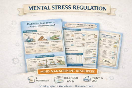 Three Brain Model Worksheets & Infographic | Stress Regulation Toolkit