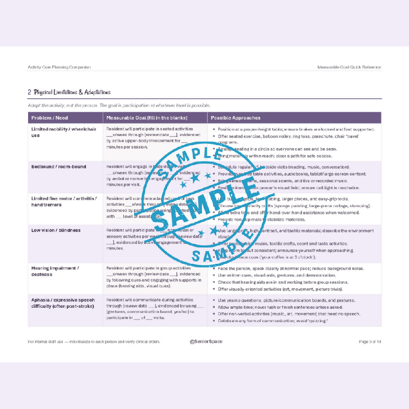 Preview of an Activity Care Planning Companion page showing a clean reference table layout with goals and programming approaches, overlaid with a blue "SAMPLE" watermark.