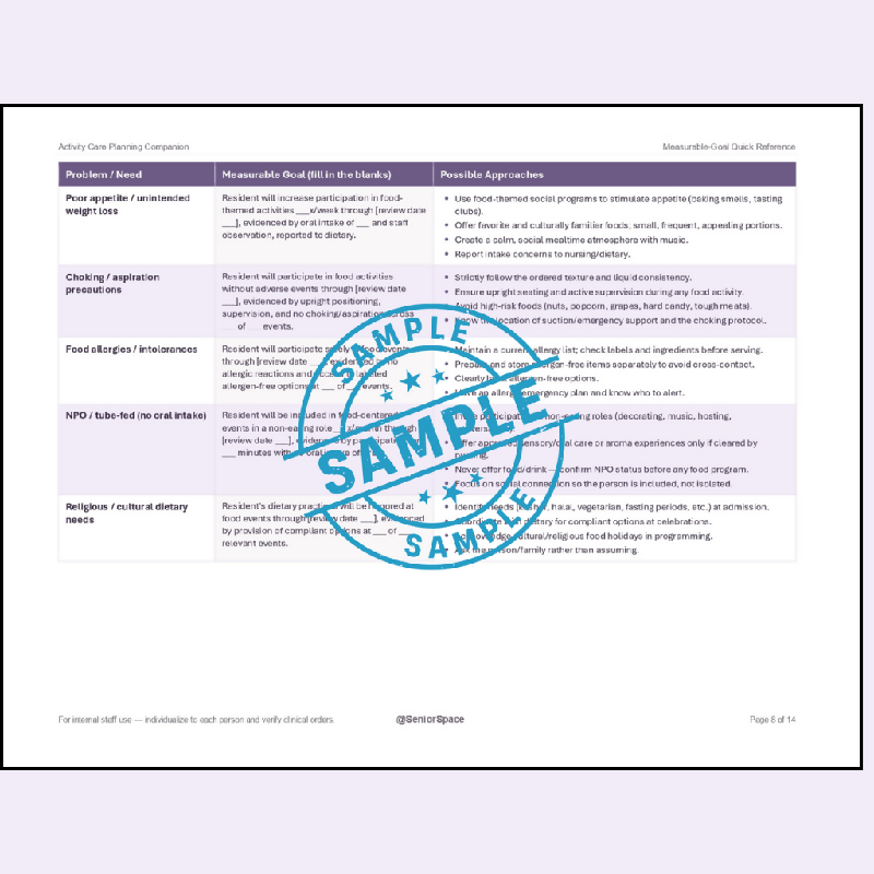 Preview of an Activity Care Planning Companion page showing a clean reference table layout with goals and programming approaches, overlaid with a blue "SAMPLE" watermark.