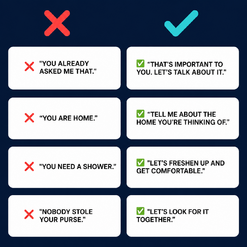 Say this not that dementia communication comparison — wrong phrases vs right phrases for memory care — real scripts that reduce resistance and build trust