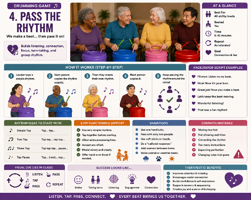 The Dementia Drumming Playbook: A Complete Rhythm, Regulation & Engagement System for Memory Care