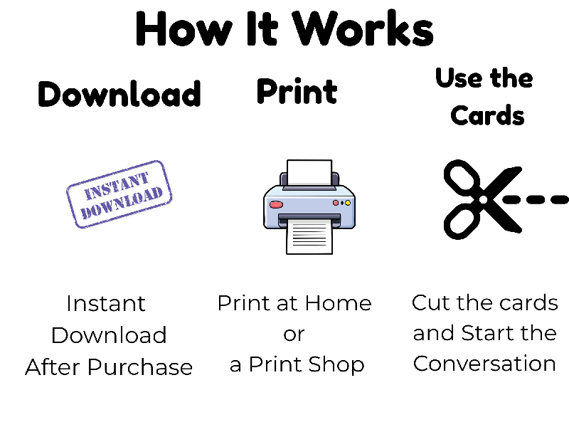 Senior Conversation Starter Cards, Reminiscing Questions, Memory Activity