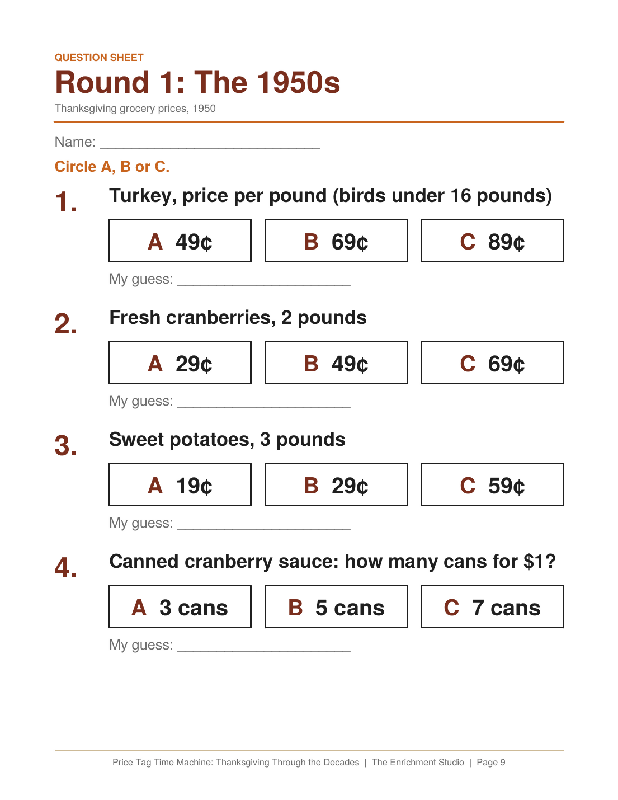 Price Tag Time Machine: Thanksgiving Through the Decades.