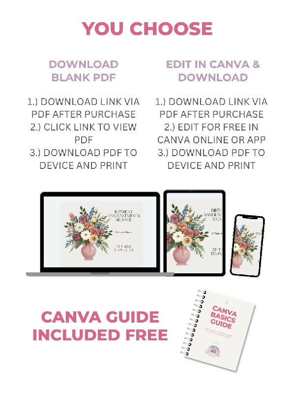 Floral Birthday Announcements Sign Templates
