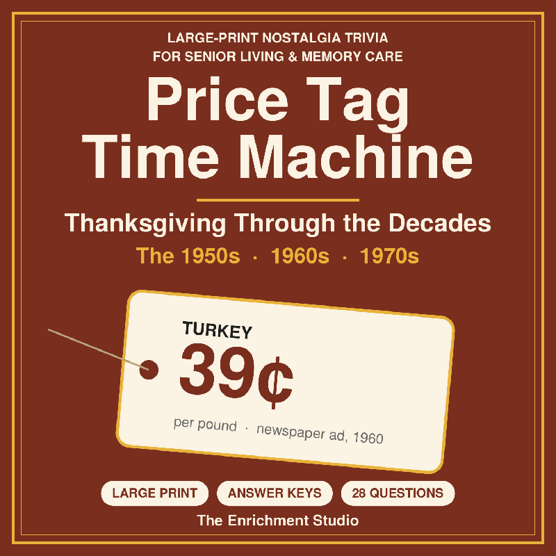Price Tag Time Machine: Thanksgiving Through the Decades.