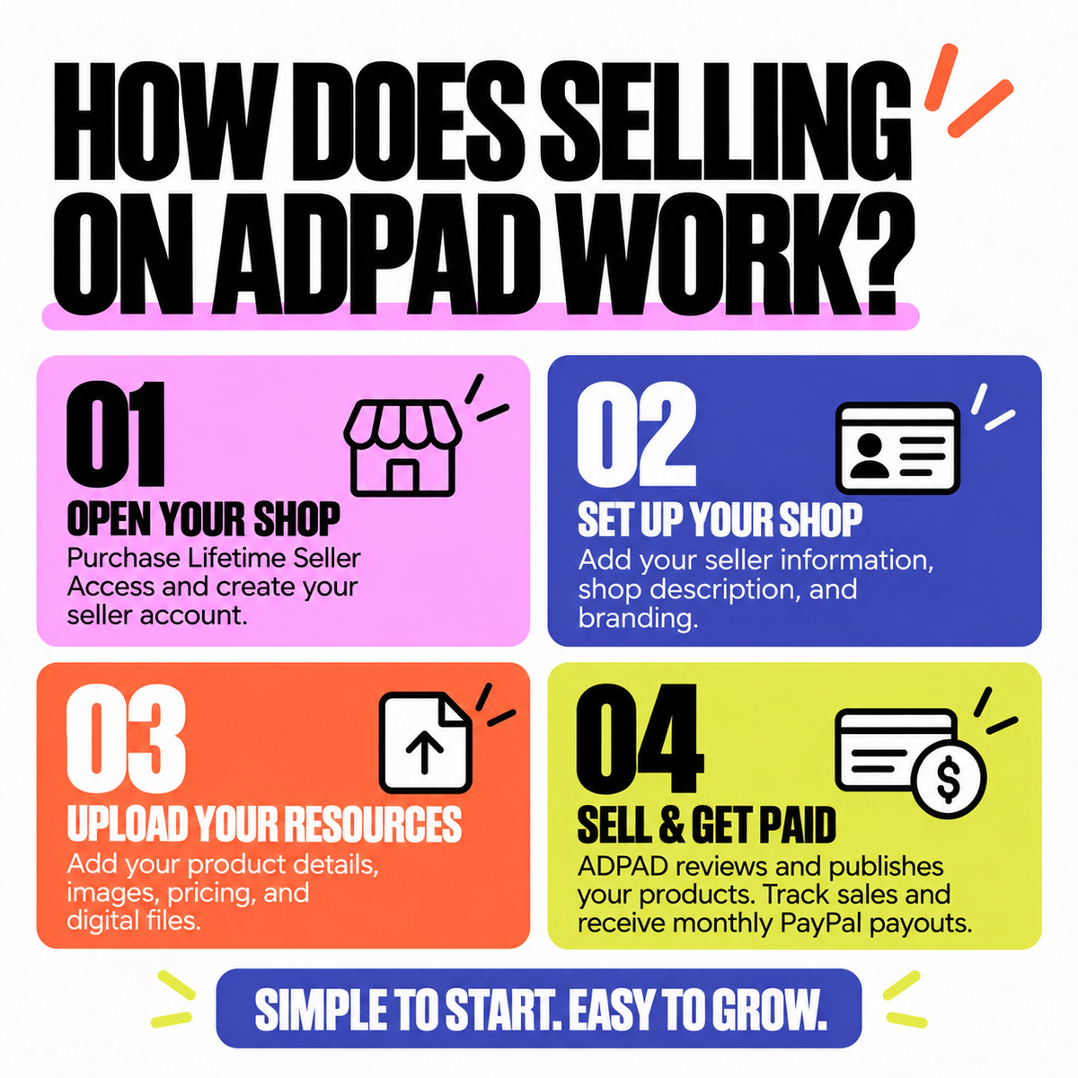 Become a Seller - Lifetime Access