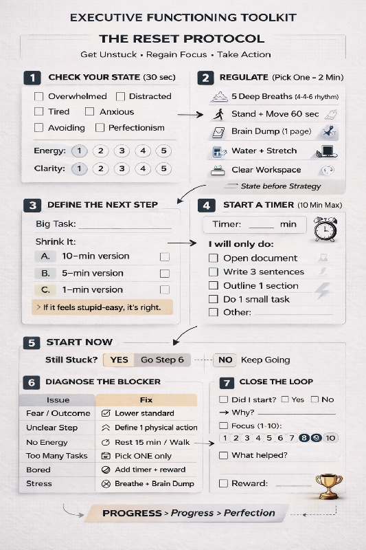 Executive Functioning Toolkit for Adults | Focus, Planning & Productivity Worksheets