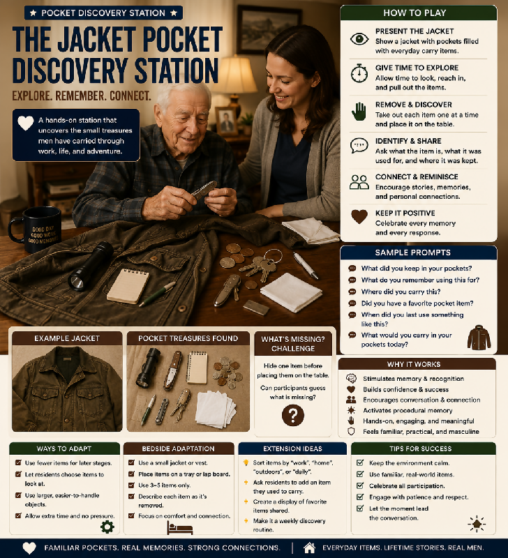 Familiar Masculine Everyday Carry & Pocket Treasures | Tactile Memory Care Activity Program for Men's Groups