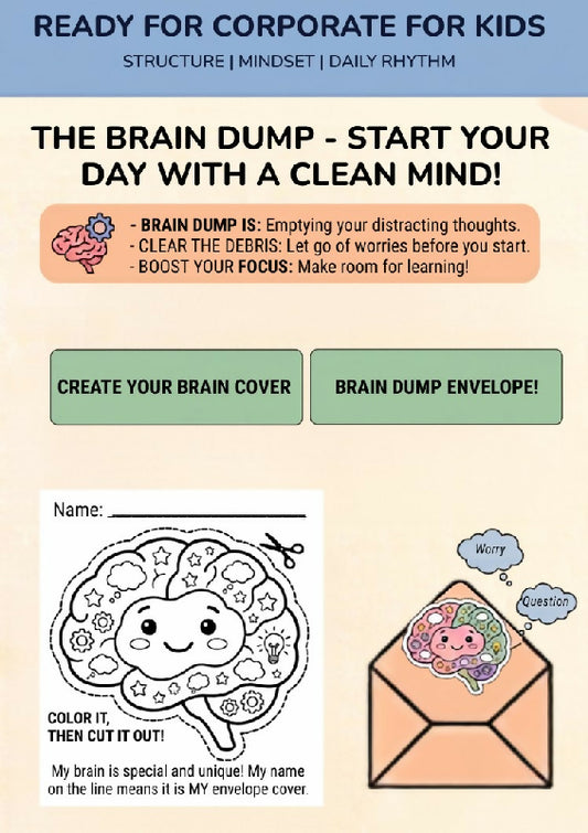 Classroom Management Routines Bundle | SEL Check-In, Goal Setting & Brain Dump