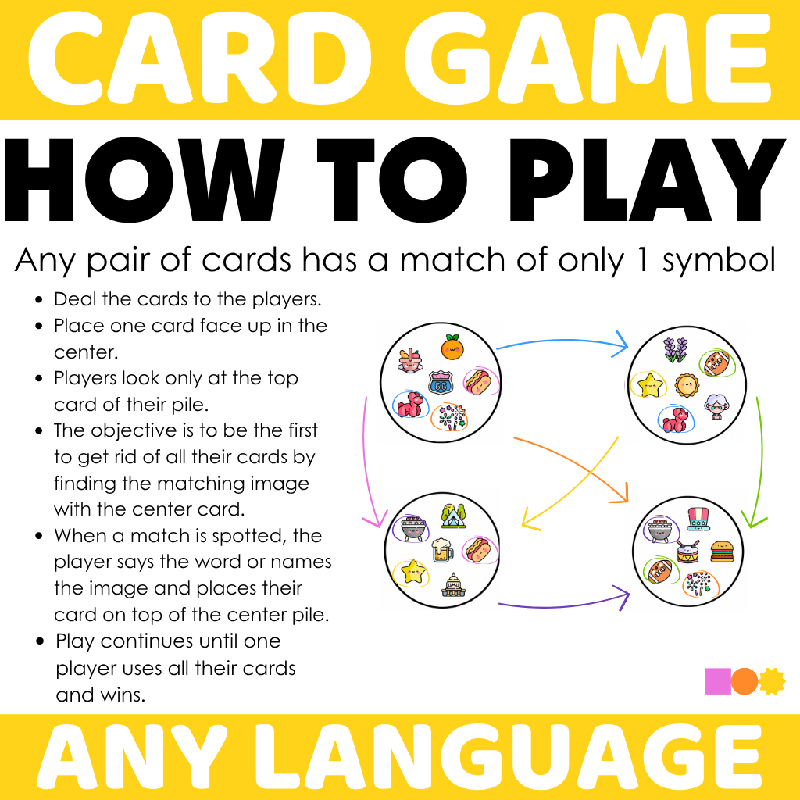 Card Game Pair Me Up July Edition – Patriotic Spot It Inspired Game for Seniors, Fourth of July Matching Game, Independence Day Activity, Cognitive Game, Printable Dobble Style Game