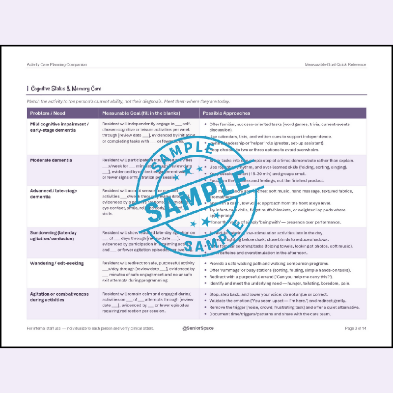 Preview of a "Cognitive Status & Memory Care" care planning table for activity professionals, showcasing fill-in-the-blank goal templates and programming approaches for various stages of dementia, overlaid with blue diagonal "SAMPLE" watermark