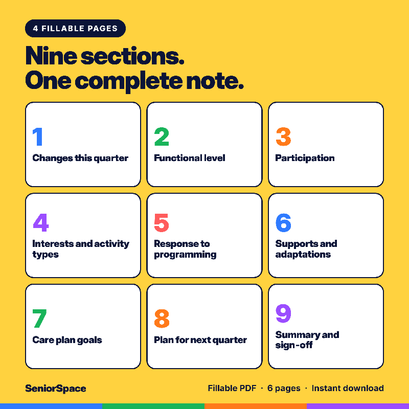 Quarterly Activity Progress Note Template, Fillable PDF for Activity Directors, Nursing Home Activity Documentation Form
