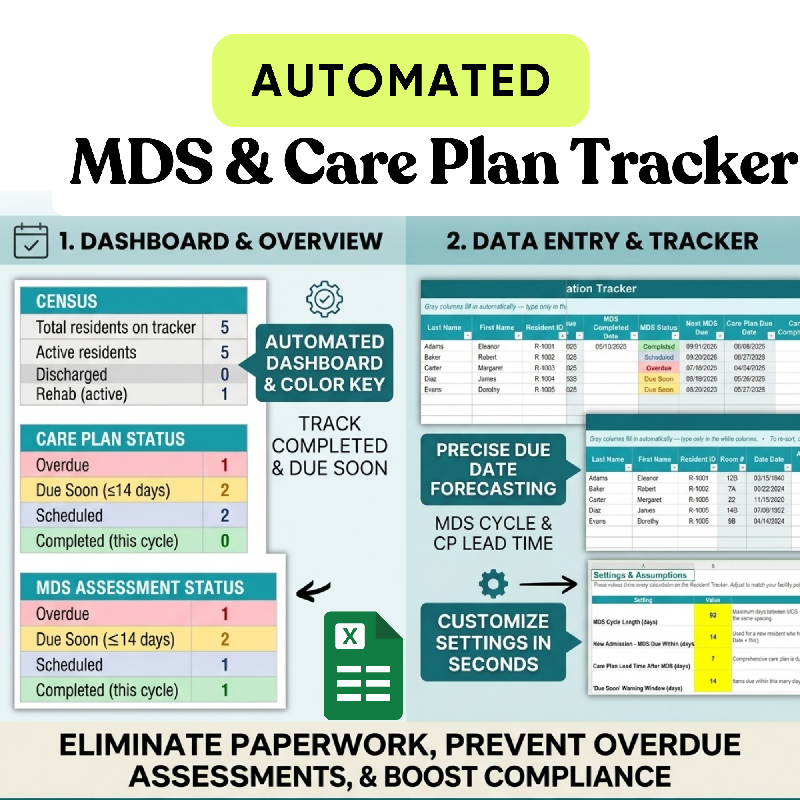 MDS Care Plan Tracker Excel Template | Nursing Home mds Coordinator Tool | R.A.I Schedule, Due Dates, Dashboard | SNF LTC