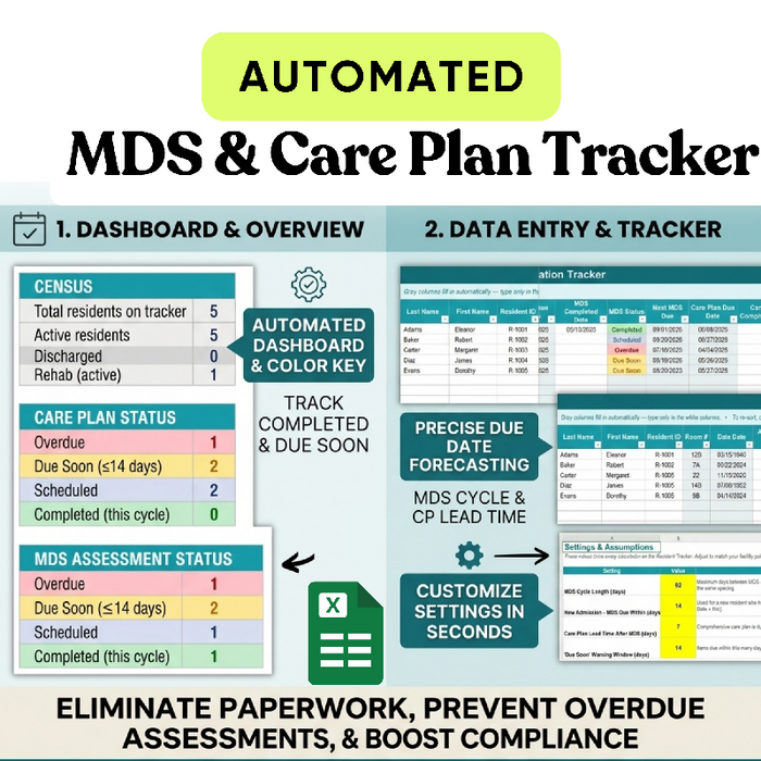 MDS Care Plan Tracker Excel Template | Nursing Home mds Coordinator Tool | R.A.I Schedule, Due Dates, Dashboard | SNF LTC
