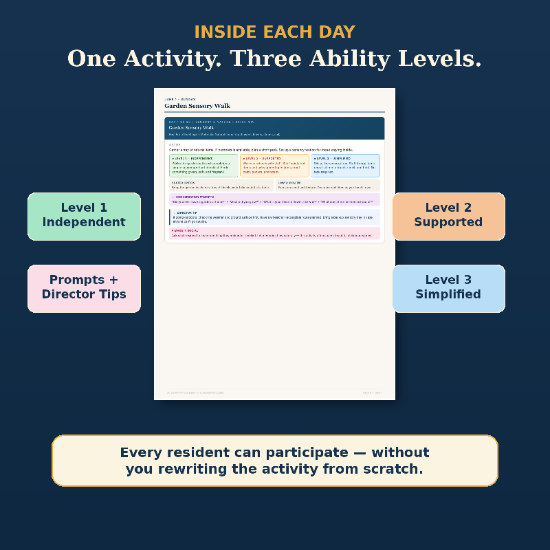 June Senior Activity Calendar | 30 Days of Summer Crafts, Games & Meaningful Activities