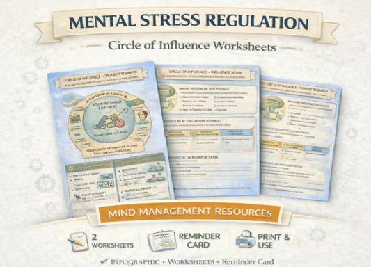 Circle of Influence Worksheets & Infographic | Focus, Stress Management & Decision Making