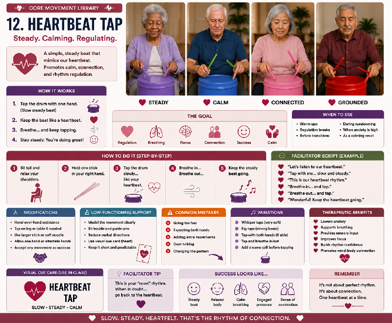 The Dementia Drumming Playbook: A Complete Rhythm, Regulation & Engagement System for Memory Care
