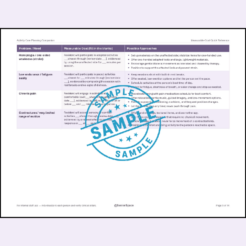 Preview of an Activity Care Planning Companion page showing a clean reference table layout with goals and programming approaches, overlaid with a blue "SAMPLE" watermark.