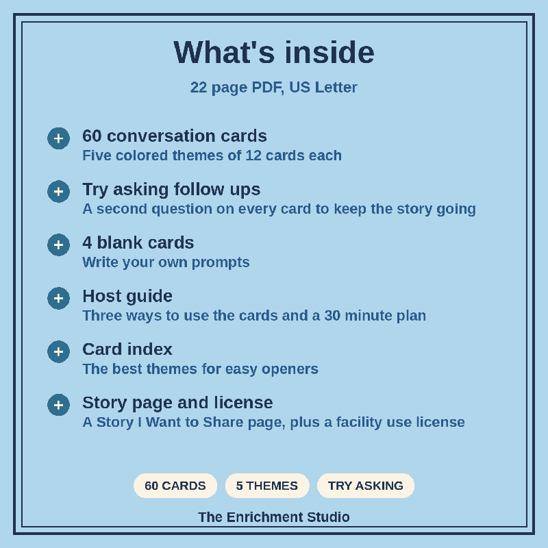Remember When Men's Edition: Large Print Conversation Cards for Senior Living and Memory Care