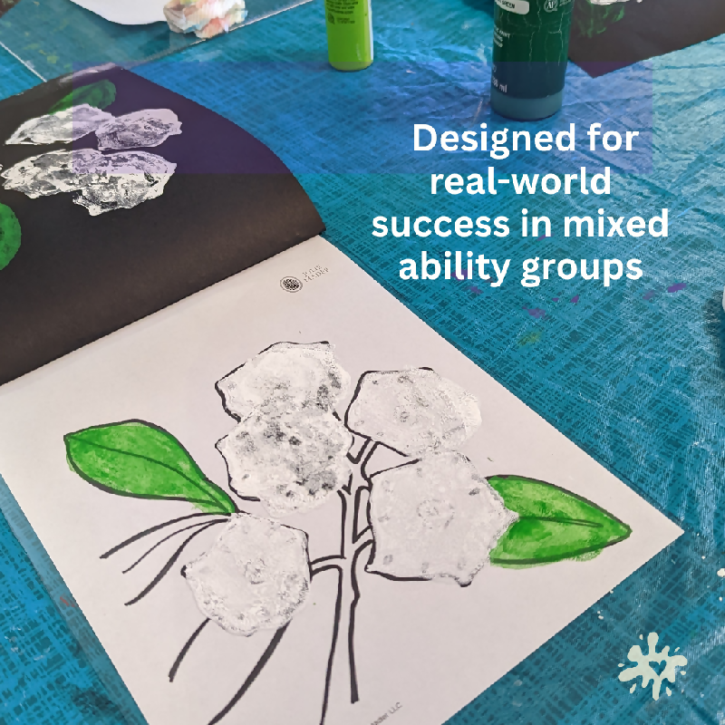 Paint - Press - Reveal | Printmaking with Older Adults