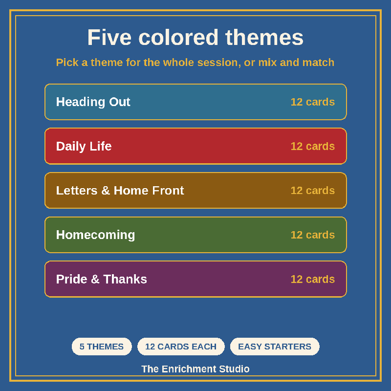 Veterans Day Memories: Large Print Conversation Cards for Senior Living and Memory Care