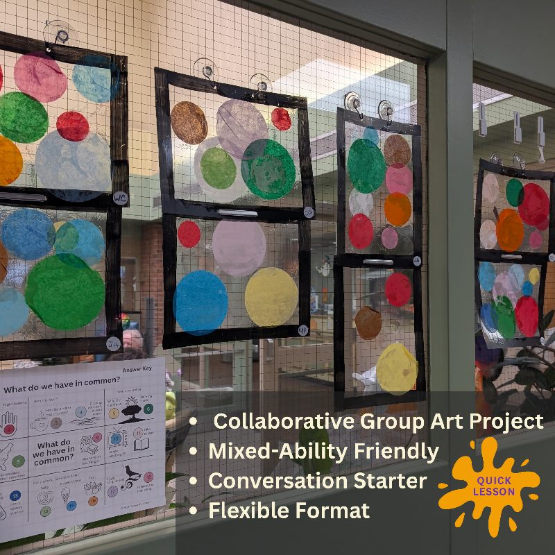Community ID group art project displayed in a senior care window with highlights for collaborative art, mixed-ability participation, conversation, and flexible format.