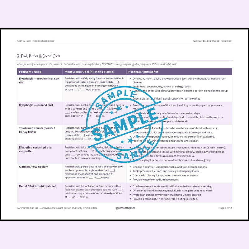 Preview of an Activity Care Planning Companion page showing a clean reference table layout with goals and programming approaches, overlaid with a blue "SAMPLE" watermark.
