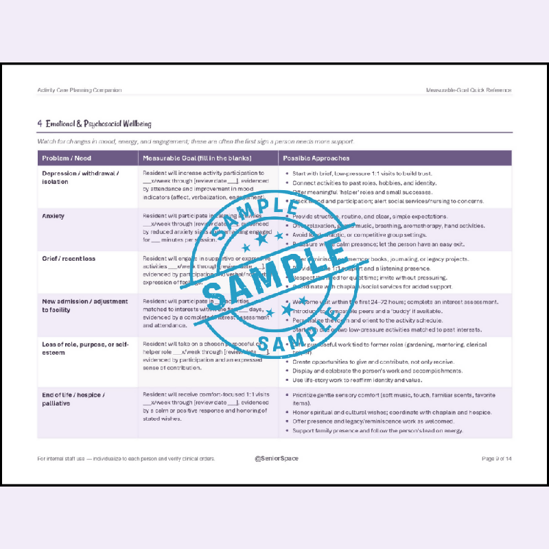 Preview of an Activity Care Planning Companion page showing a clean reference table layout with goals and programming approaches, overlaid with a blue "SAMPLE" watermark.