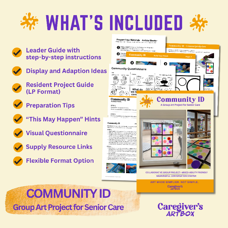 Community ID Quick Project bundle showing the leader guide, participant handouts, visual questionnaire, Guided Panel option, and printable lesson resources.