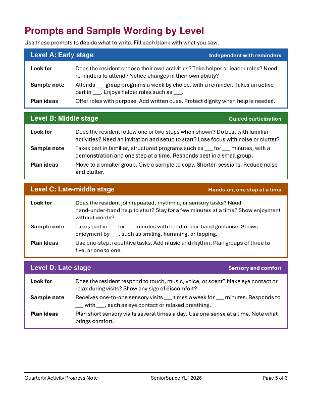 Quarterly Activity Progress Note Template, Fillable PDF for Activity Directors, Nursing Home Activity Documentation Form