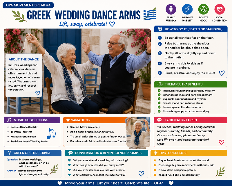 🇬🇷 Ready, Set, Opa! The Ultimate Greek Culture Experience for Life Skills and Memory Care Engagement. Part cookbook, culture club, games, exercise program, Greek café social, and much more!