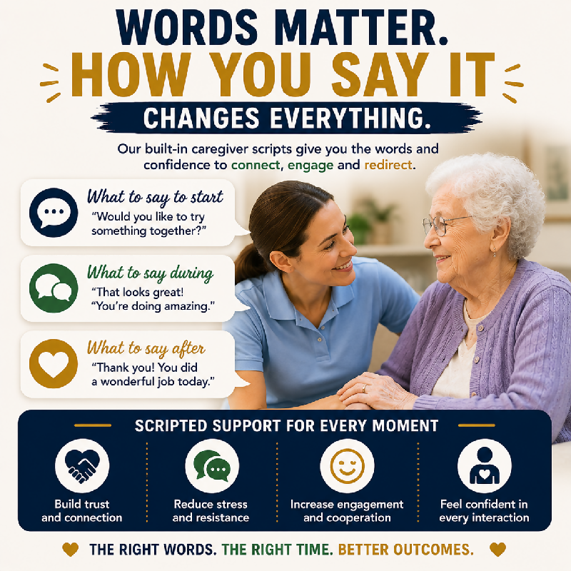 Words matter how you say it changes everything — built-in caregiver scripts — what to say to start during and after — build trust reduce resistance increase engagement feel confident