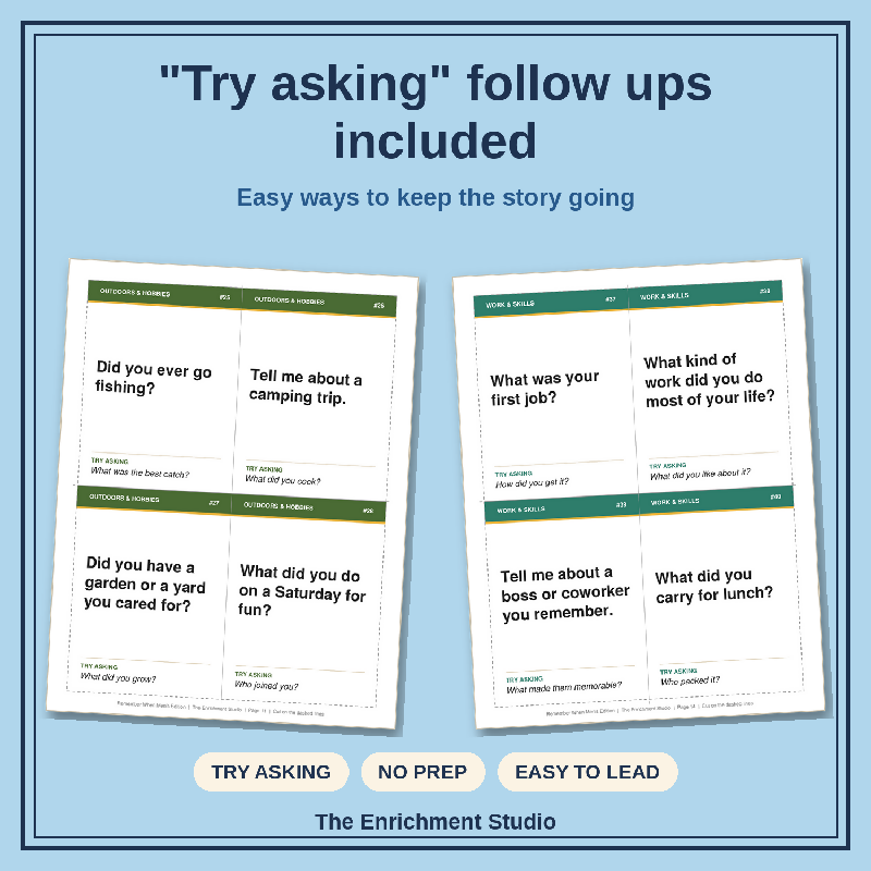 Remember When Men's Edition: Large Print Conversation Cards for Senior Living and Memory Care