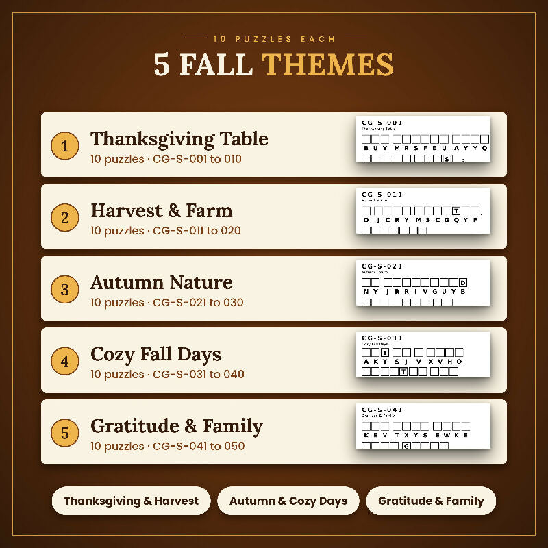 Fall Thanksgiving Cryptograms for Seniors, 50 Extra Large Print Puzzles, Answer Keys, US Letter and A4