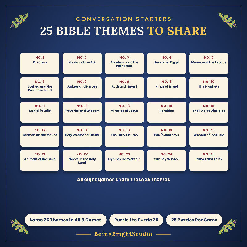 Christian Brain Games for Seniors | 200 Bible Puzzles | Activity Director Pack