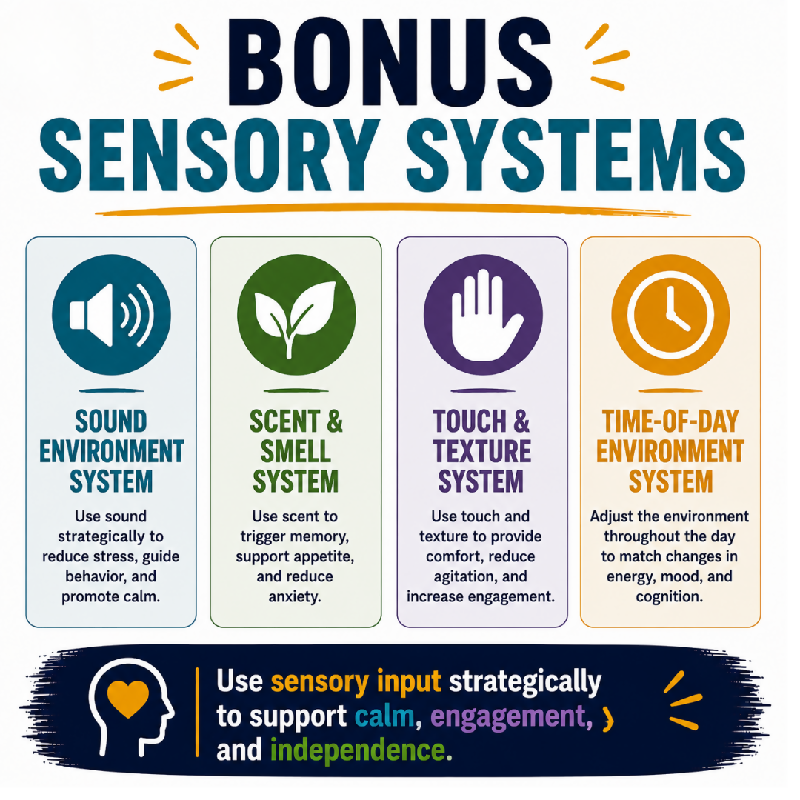 Bonus sensory systems — Fix the Room Not the Behavior — sound environment system reduce stress guide behavior promote calm — scent and smell system trigger memory support appetite reduce anxiety — touch and texture system provide comfort reduce agitation increase engagement — time-of-day environment system adjust throughout the day to match energy mood and cognition