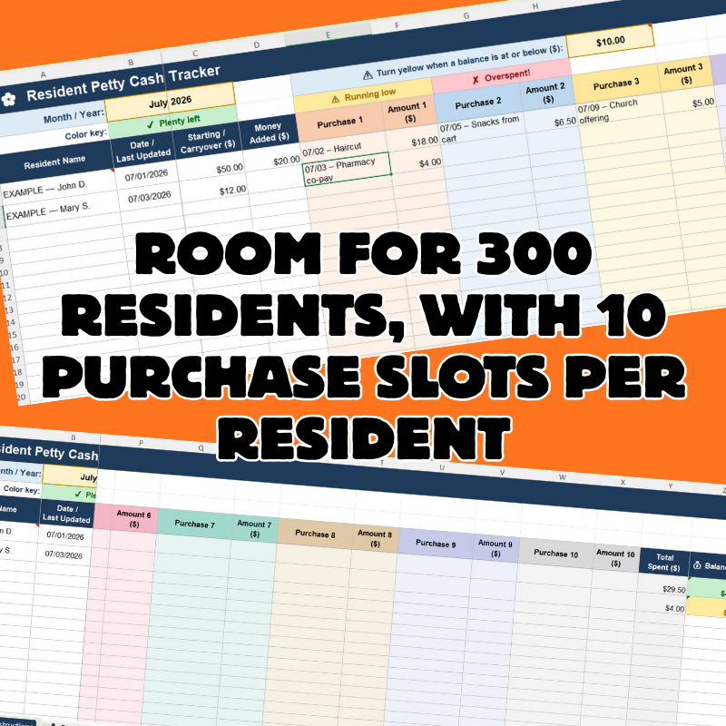 Petty Cash Tracker for Care Homes, Resident Funds Excel Spreadsheet, Personal Needs Money Log, Assisted Living Group Home Admin Template